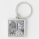 Suche nach erfindung schlüsselanhänger 1450 c 1512