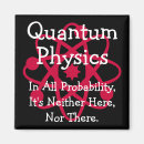 Suche nach physiker magnete Quantenphysik