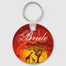 Suche nach african schlüsselanhänger Safari