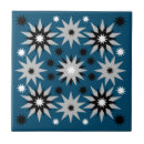 Suche nach mehrere fliesen Küche