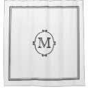 Suche nach badezimmerzubehör Personalisiert