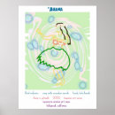 Suche nach hula tänzer poster Hawaii