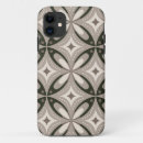 Suche nach siebziger iphone hüllen Boho