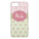 Suche nach englische rosen iphone hüllen Liebe