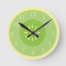 Suche nach küchendekor wanduhren Für sie