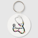 Suche nach stethoskop schlüsselanhänger Arzt