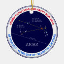 Suche nach widder ornamente Für alle