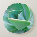 Suche nach seaglass kissen Meerglas