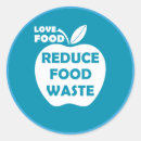 Suche nach umweltschutz aufkleber Naturschutz