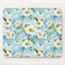 Suche nach clipart mousepads Abstrakt