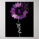 Suche nach verbesserung poster Meditation