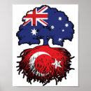 Suche nach türkei poster Türkisch