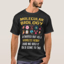 Suche nach molekularbiologie Moleküle