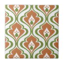 Suche nach vintages retro fliesen Jede person