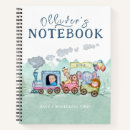 Suche nach dampfer kleine notizbücher Motor