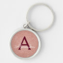 Suche nach glitter schlüsselanhänger Monogramm