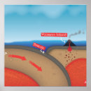 Suche nach pluto poster Mercury