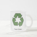 Suche nach ökologisch tassen Recyceln sie