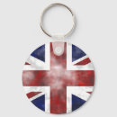 Suche nach grunge schlüsselanhänger Britisch