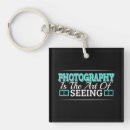 Suche nach fotograf schlüsselanhänger Jede person