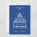 Suche nach leuchtturm kleine grußkarten Landschaft