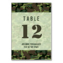 Suche nach der jäger tischkarten Camouflage