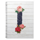 Suche nach rosen leinwand Mit blumen