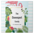 Suche nach sommer fliesen Modern