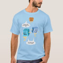 Suche nach molekül tshirts Für alle