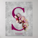 Suche nach buchstabe s poster Monogramm
