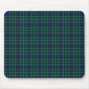 Suche nach schottischer tartan mousepads Kariert