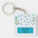 Suche nach snowflake accessoires Urlaub