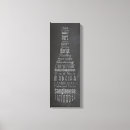 Suche nach tafel leinwandbilder Wandschrank