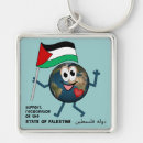 Suche nach nationen schlüsselanhänger Vereint