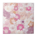 Suche nach 4x4 fliesen Keramik