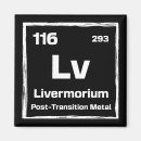 Suche nach elemente magnete Periodensystem der elemente