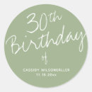 Suche nach phasen aufkleber Für alle