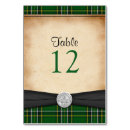 Suche nach glück tischkarten Irisch