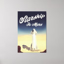 Suche nach raumschiffe leinwandbilder Wissenschaft