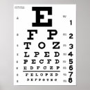 Suche nach augendiagramm poster Optometriker