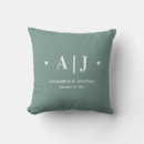 Suche nach geschenkideen kissen Monogramm