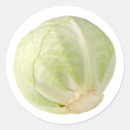 Suche nach für kohl aufkleber Jede person