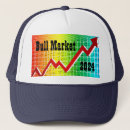 Suche nach investitionen kappen Markt