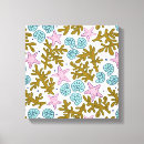 Suche nach riff leinwandbilder Cartoon