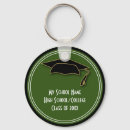 Suche nach abitur schlüsselanhänger Schule