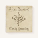 Suche nach pergament kleine notizbücher Rustikal