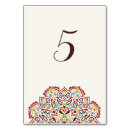 Suche nach meine muster tischkarten Für alle