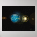 Suche nach saucer poster Raumschiff