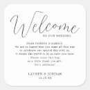 Suche nach welcome aufkleber Begrüßungstasche