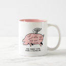 Suche nach schnitte tassen Für alle